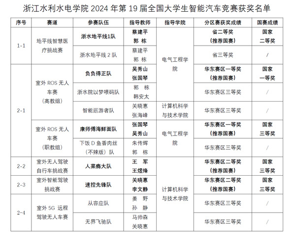 9496F0B8-0D5A-41D1-B228-D2202684F561.png