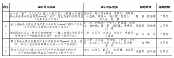 0360804C-2015-48c1-BFEB-962F4D3D7D8A.png