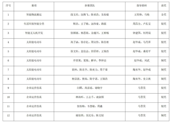 屏幕截图_1-12-2025_17835_192.168.101.113.jpeg