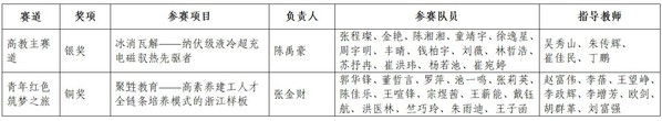 Dingtalk_20250429132452.jpg